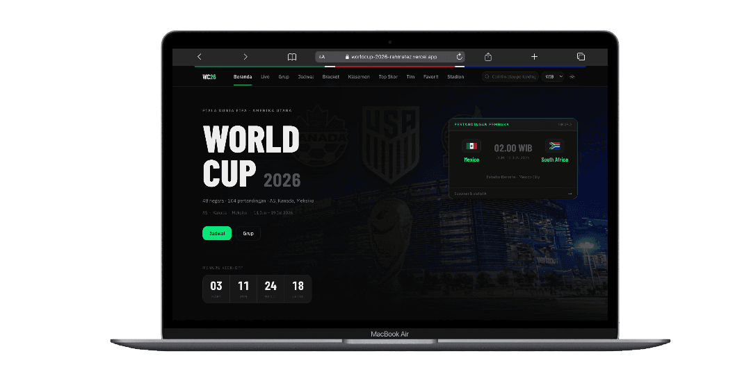 World Cup 2026 Score